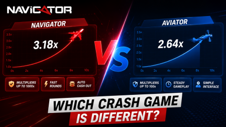 Split red-and-blue crash-game comparison: Navigator (3.18x) vs Aviator (2.64x) with rising multiplier curves and a 'VS' divider.